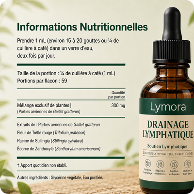 Drainage Lymphatique